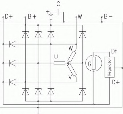 Alternator