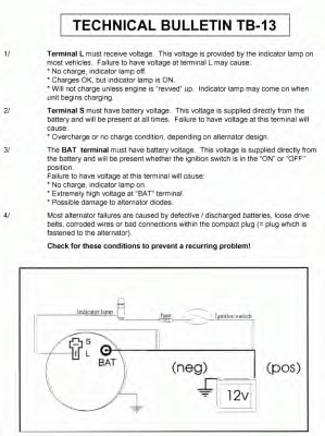 Alternator