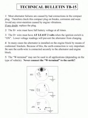Alternator