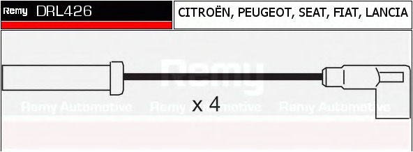 Set cablaj aprindere