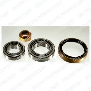 Set rulment roata