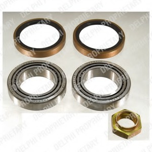 Set rulment roata
