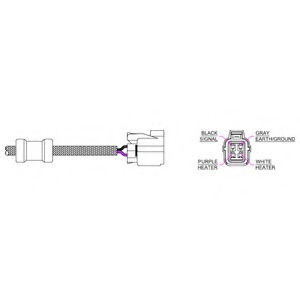 Sonda lambda