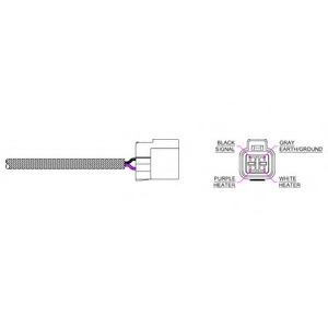 Sonda lambda