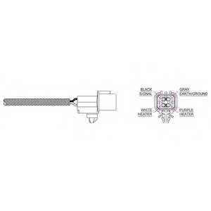 Sonda lambda