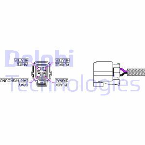 Sonda lambda