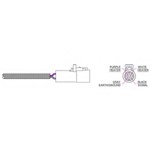 Sonda lambda