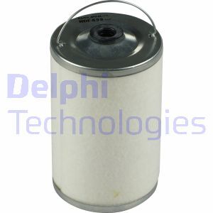 Filtru combustibil