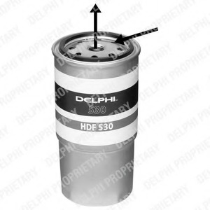 Filtru combustibil
