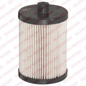 Filtru combustibil