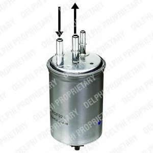 Filtru combustibil