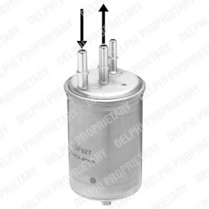 Filtru combustibil