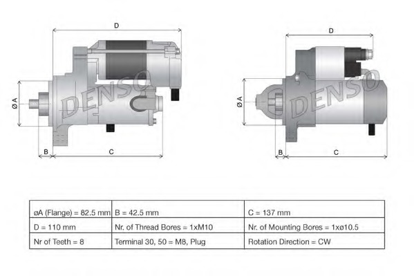 Electromotor