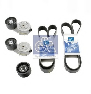 Intinzator curea curea distributie