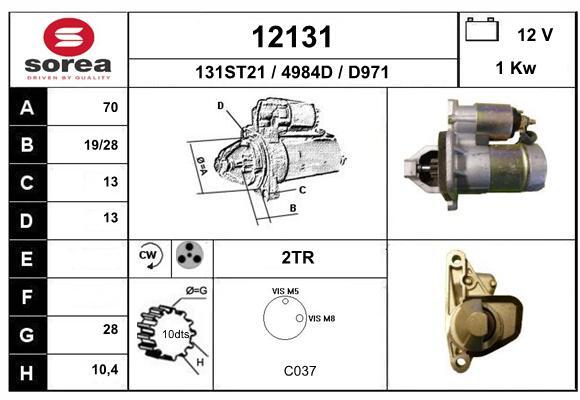 Electromotor