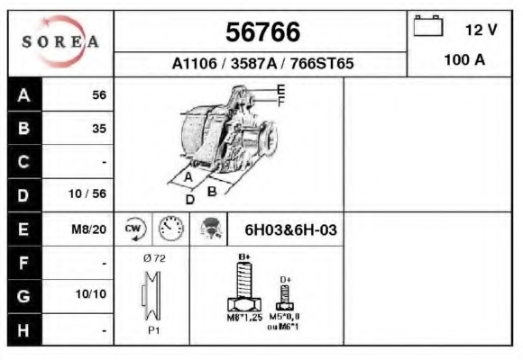 Alternator