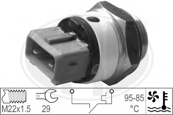 Comutator temperatura ventilator radiator