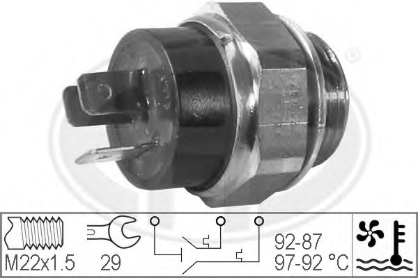 Comutator temperatura ventilator radiator
