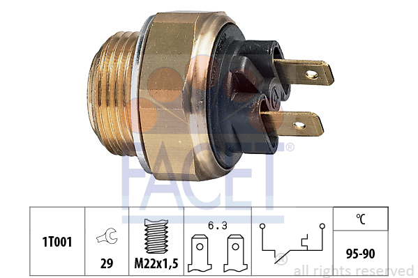 Comutator temperatura ventilator radiator