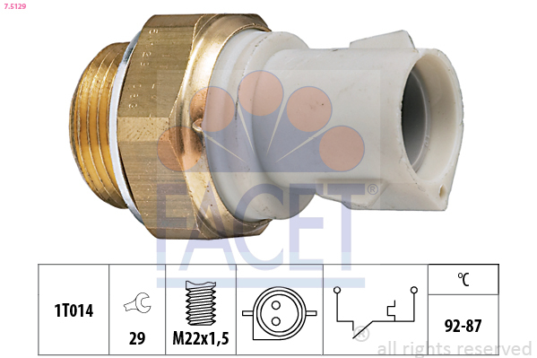 Comutator temperatura ventilator radiator