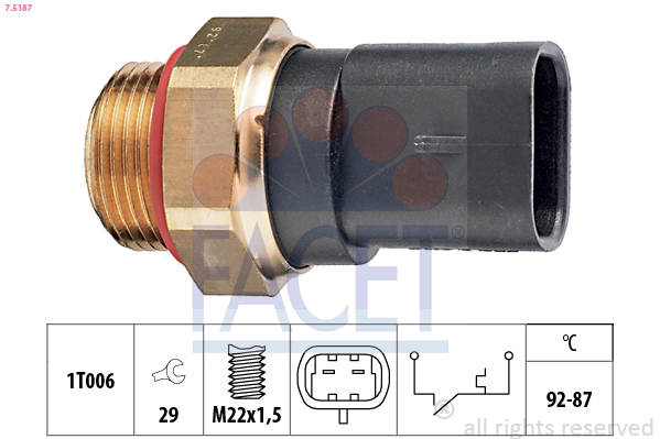 Comutator temperatura ventilator radiator
