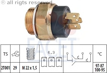 Comutator temperatura ventilator radiator