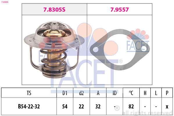 Termostat lichid racire