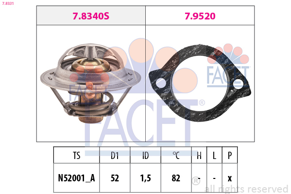 Termostat lichid racire