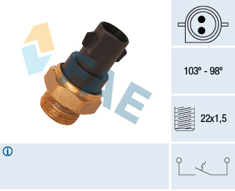 Comutator temperatura ventilator radiator