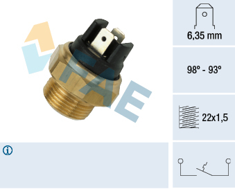 Comutator temperatura ventilator radiator