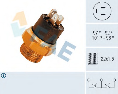 Comutator temperatura ventilator radiator