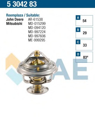 Termostat lichid racire