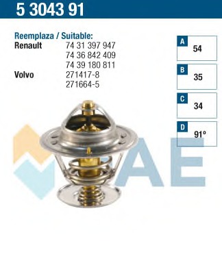 Termostat lichid racire