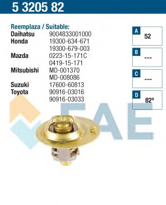Termostat lichid racire
