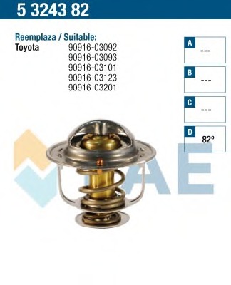 Termostat lichid racire