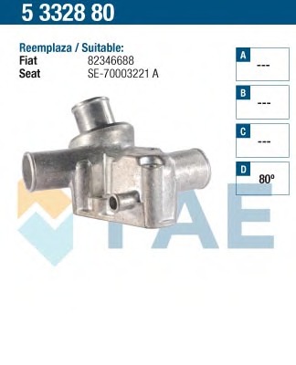 Termostat lichid racire