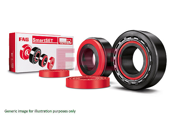 Set rulment roata