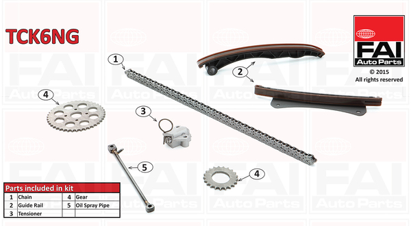 Kit lant de distributie