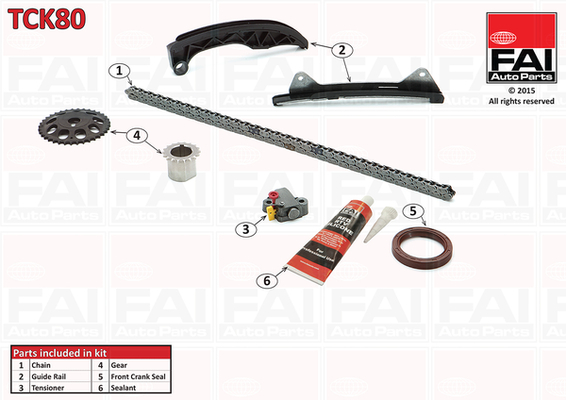 Kit lant de distributie