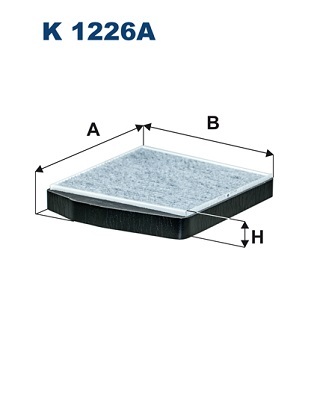Filtru polen