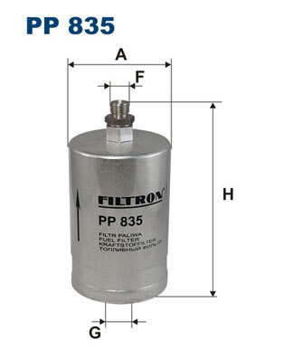 Filtru combustibil