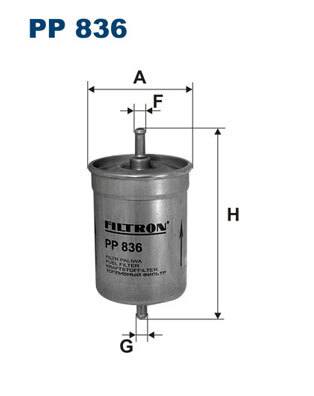 Filtru combustibil