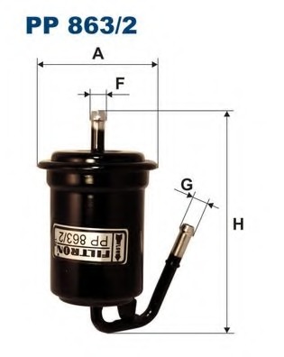 Filtru combustibil