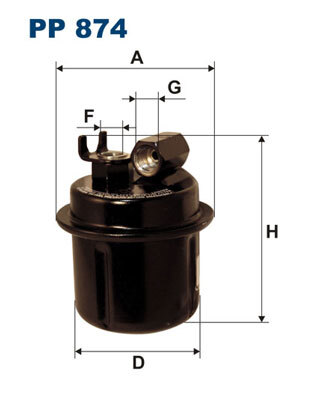 Filtru combustibil