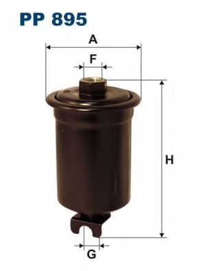 Filtru combustibil