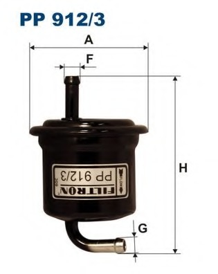 Filtru combustibil