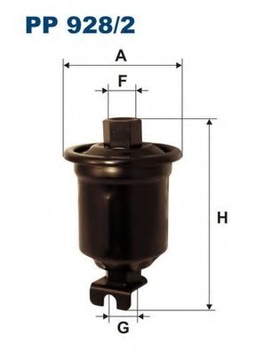 Filtru combustibil