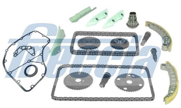Kit lant de distributie