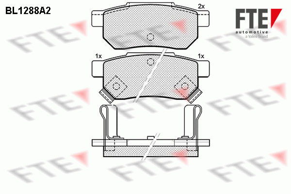 Placute frana