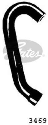 Furtun radiator